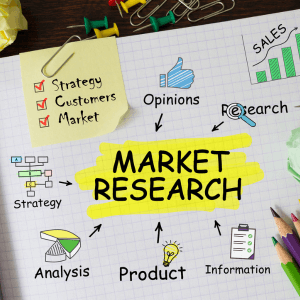 Business Resources